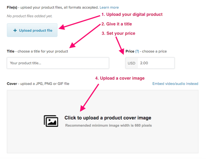 Upload digital product, cost & cover image