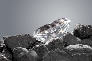 581 Sensory Words to Take Your Writing from Bland to Brilliant