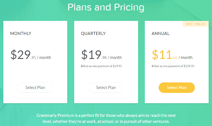 Grammarly Review: breakdown of prices