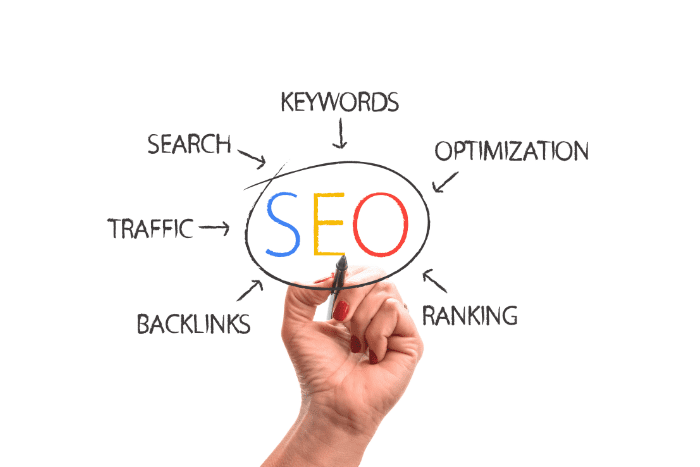 Hand with pencil pointing at graphic that says "SEO"