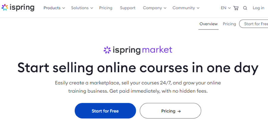 Best Way To Sell Online Courses In 2023 - eLearning Industry