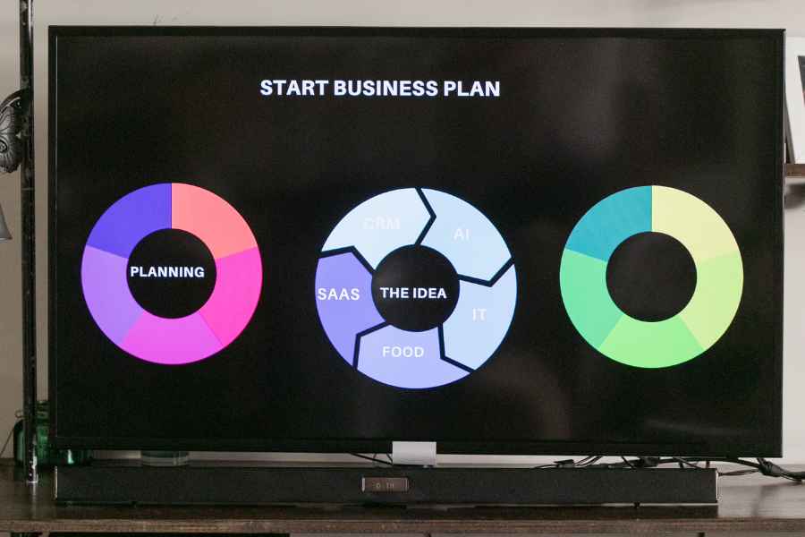 a screen showing "start business plan"