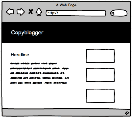 Copyblogger ad placement experiment