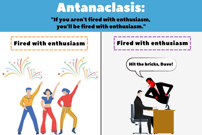 Fired up with enthusiasm vs being fired with enthusiasm