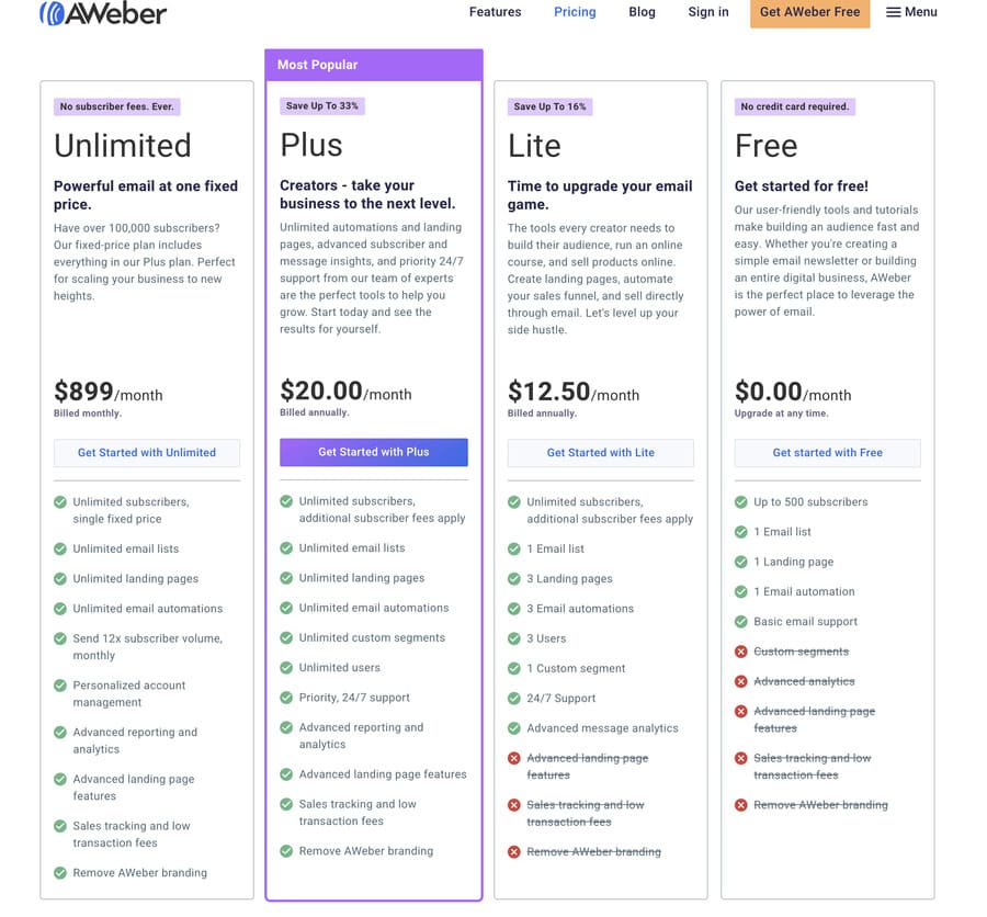 aweber email marketing tools pricing page